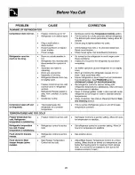 Preview for 22 page of Electrolux WRS23MF5AS3 Use & Care Manual