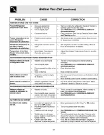 Preview for 23 page of Electrolux WRS23MF5AS3 Use & Care Manual