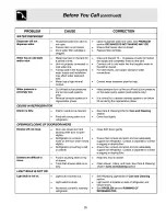 Preview for 25 page of Electrolux WRS23MF5AS3 Use & Care Manual