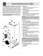 Preview for 18 page of Electrolux WRS23MF5AS5 Use & Care Manual