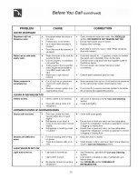 Preview for 25 page of Electrolux WRS23MF5ASF Use & Care Manual