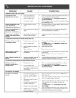 Preview for 18 page of Electrolux WRS23MF5ASL Use & Care Manual