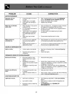 Preview for 24 page of Electrolux WRS23MW3AQ1 Use & Care Manual