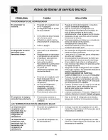 Preview for 45 page of Electrolux WRS23MW3AQ1 Use & Care Manual