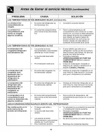 Preview for 46 page of Electrolux WRS23MW3AQ1 Use & Care Manual