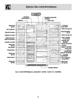 Preview for 56 page of Electrolux WRS23MW3AQ1 Use & Care Manual