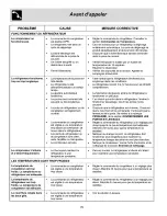 Preview for 70 page of Electrolux WRS23MW3AQ1 Use & Care Manual