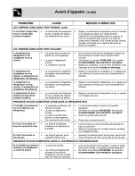 Preview for 71 page of Electrolux WRS23MW3AQ1 Use & Care Manual