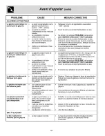 Preview for 72 page of Electrolux WRS23MW3AQ1 Use & Care Manual