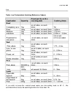 Preview for 51 page of Electrolux WS290 User Manual