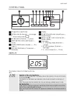 Предварительный просмотр 7 страницы Electrolux WT GL3 Vi 200 User Manual