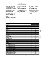 Предварительный просмотр 2 страницы Electrolux WT38TDE 502007 Technical Data