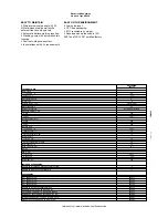 Предварительный просмотр 2 страницы Electrolux WT65E Brochure & Specs