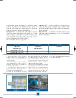 Preview for 9 page of Electrolux WT730 TCW Brochure