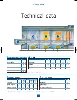 Preview for 10 page of Electrolux WT730 TCW Brochure