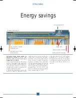 Preview for 12 page of Electrolux WT730 TCW Brochure