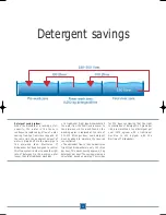 Preview for 15 page of Electrolux WT730 TCW Brochure