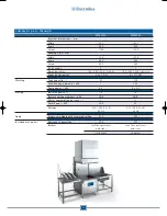 Предварительный просмотр 11 страницы Electrolux WT830EA Brochure & Specs