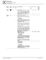 Preview for 13 page of Electrolux WTCS90ERB Service Manual