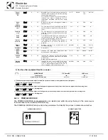 Preview for 22 page of Electrolux WTCS90ERB Service Manual