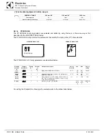 Preview for 24 page of Electrolux WTCS90ERB Service Manual