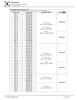 Preview for 25 page of Electrolux WTCS90ERB Service Manual