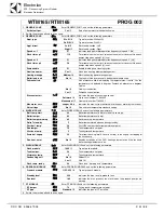 Preview for 42 page of Electrolux WTCS90ERB Service Manual