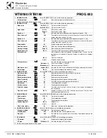 Preview for 43 page of Electrolux WTCS90ERB Service Manual