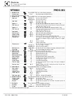 Preview for 45 page of Electrolux WTCS90ERB Service Manual