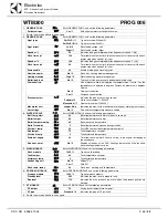 Preview for 46 page of Electrolux WTCS90ERB Service Manual