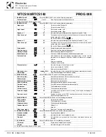 Preview for 48 page of Electrolux WTCS90ERB Service Manual