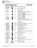 Preview for 58 page of Electrolux WTCS90ERB Service Manual