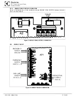 Preview for 70 page of Electrolux WTCS90ERB Service Manual