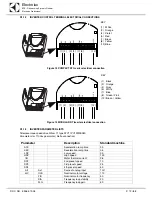 Preview for 72 page of Electrolux WTCS90ERB Service Manual