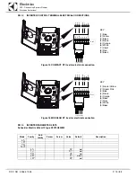 Preview for 75 page of Electrolux WTCS90ERB Service Manual