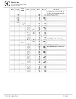 Preview for 76 page of Electrolux WTCS90ERB Service Manual