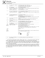 Preview for 81 page of Electrolux WTCS90ERB Service Manual