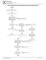 Preview for 87 page of Electrolux WTCS90ERB Service Manual