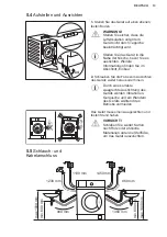 Preview for 13 page of Electrolux WTGL3VI300 User Manual