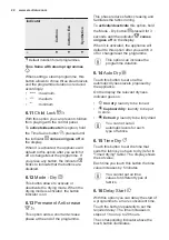 Preview for 86 page of Electrolux WTGL3VI300 User Manual