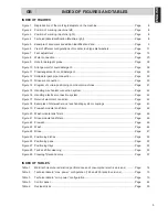 Preview for 3 page of Electrolux WTM165ERA User Manual