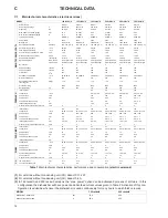 Preview for 12 page of Electrolux WTM165ERA User Manual