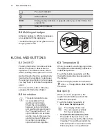 Preview for 14 page of Electrolux WTSL4E300 User Manual