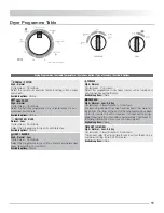 Предварительный просмотр 11 страницы Electrolux XLCE User Manual