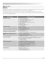 Preview for 15 page of Electrolux XLCE User Manual
