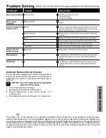 Preview for 7 page of Electrolux Z425 Series Owner'S Manual