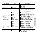 Preview for 15 page of Electrolux Z5600 Series Owner'S Manual