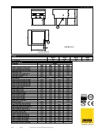 Предварительный просмотр 2 страницы Electrolux Zanussi Professional NGG400 Specification Sheet