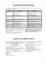 Preview for 9 page of Electrolux Zanussi  ZECL 159 W Instruction Book