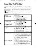 Предварительный просмотр 20 страницы Electrolux Zanussi ZWF 1227 W Instruction Booklet